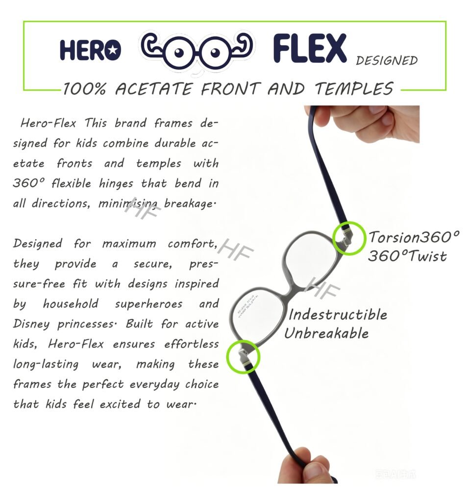 New acetate optical frames - page 2